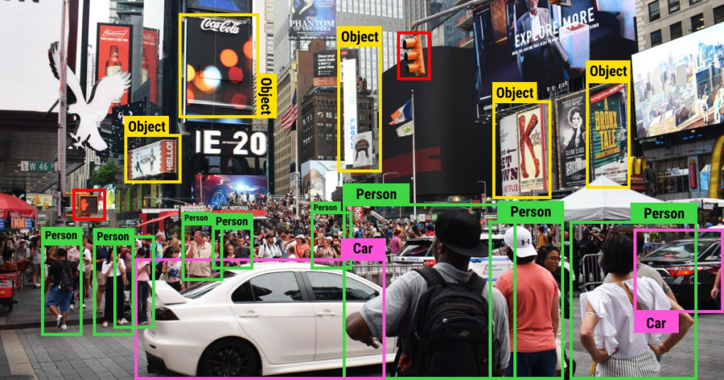 Computer vision development, object detection AI and real-time video analytics solutions