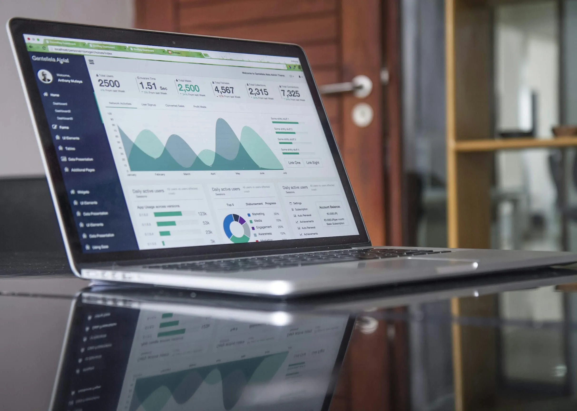 Web application development and full stack software development services for modern businesses